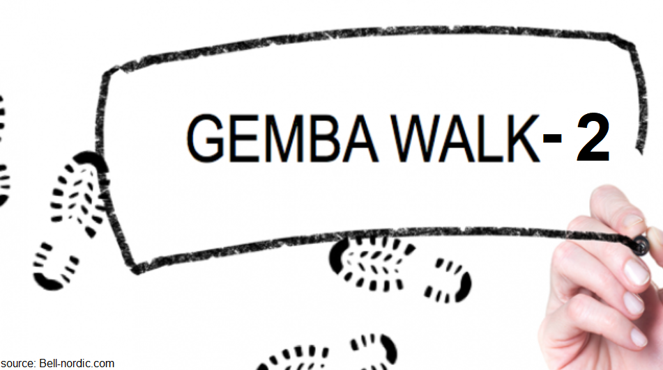 Gemba Walk or Gemba Watch Part II