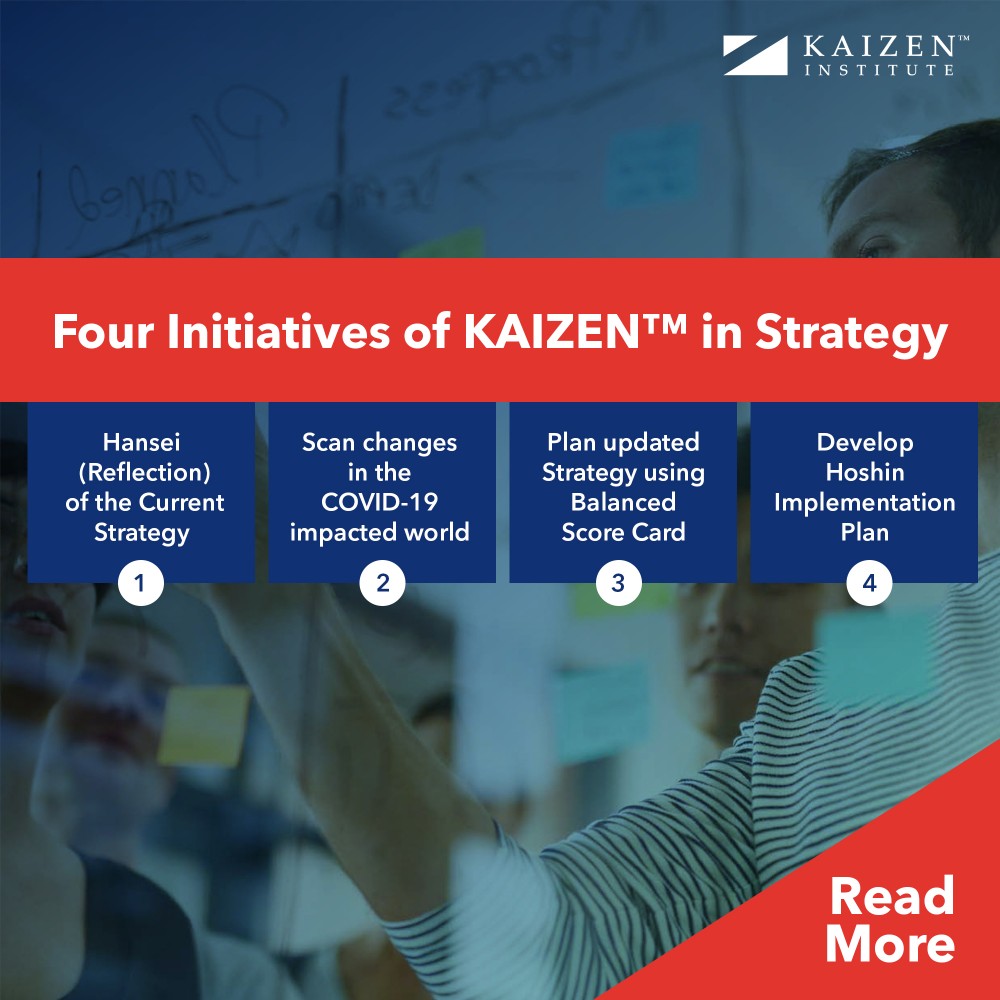 Learn about KAIZEN™ in Strategy 